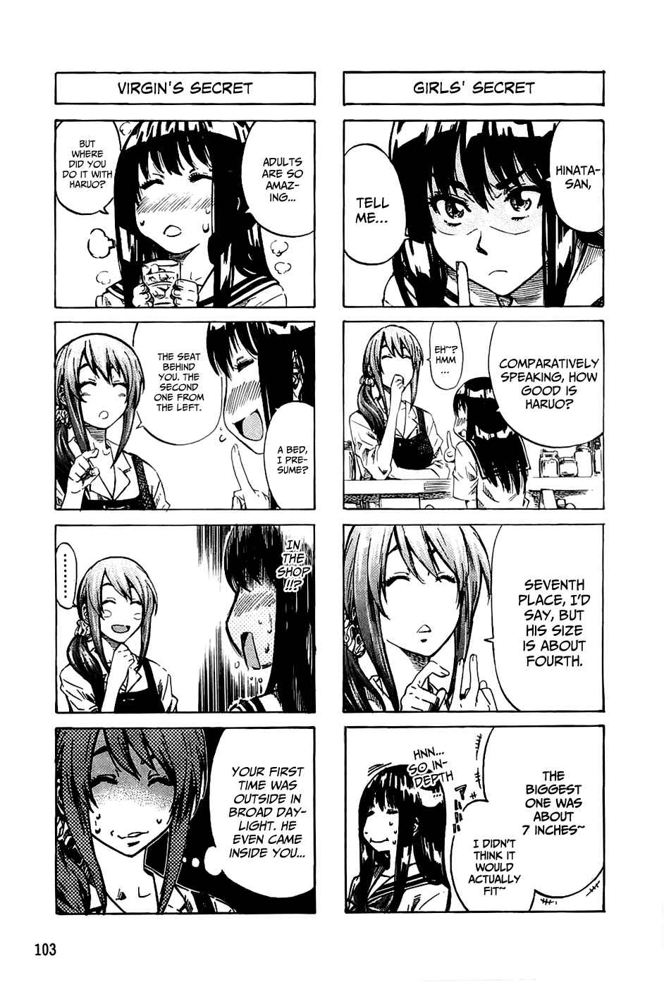 Page 21 Chapter 5 Amanojaku ga Koi o Shite
