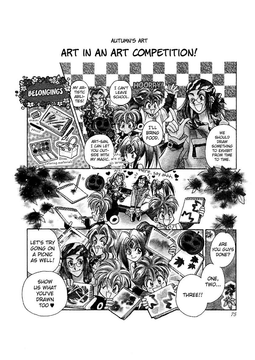 Page 9 Chapter 20 Art Rumor