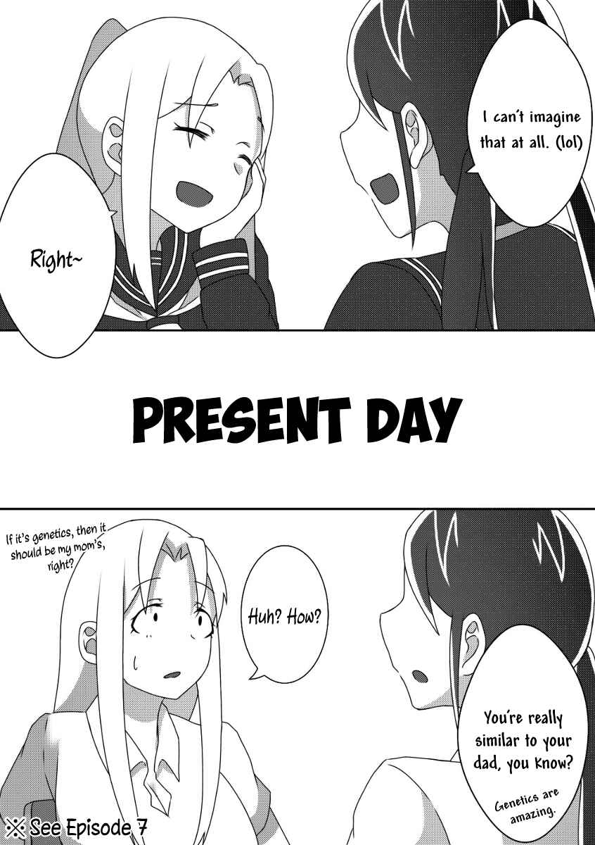 Page 31 Chapter 8 Ii desuyo, Senpai
