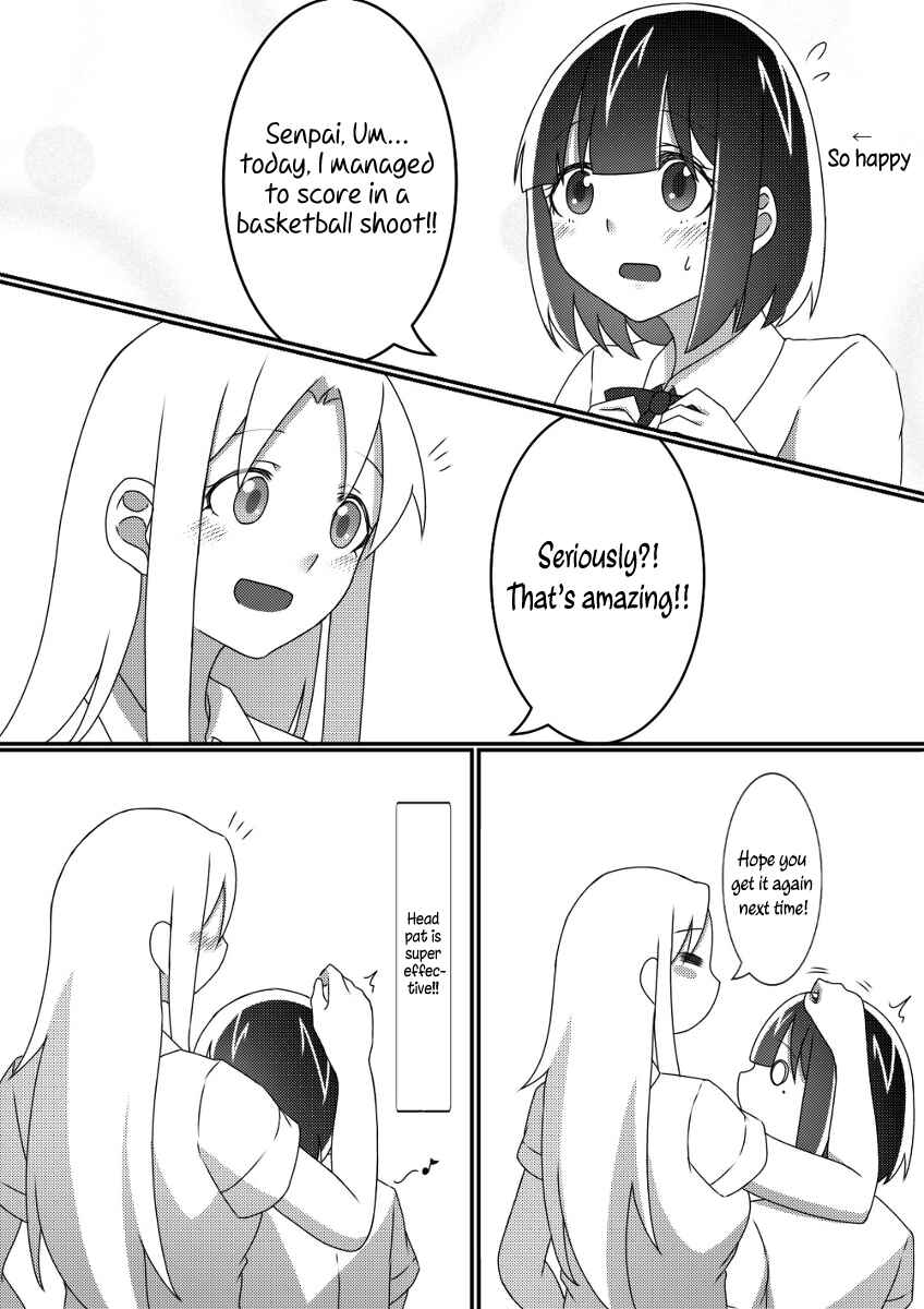 Page 34 Chapter 8 Ii desuyo, Senpai
