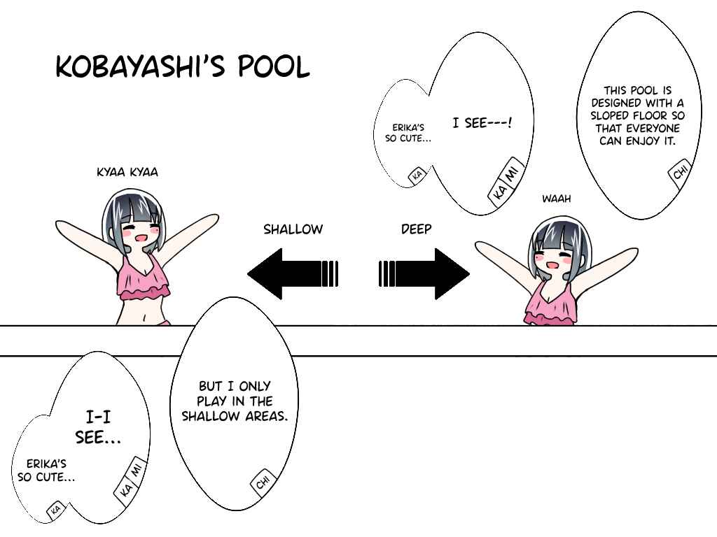 Page 43 Chapter 9 Ii desuyo, Senpai