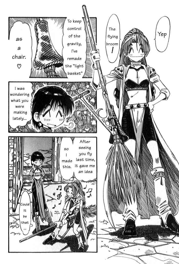 Page 11 Chapter 6 Atelier Marie & Elie ~The Alchemist of Salburg~