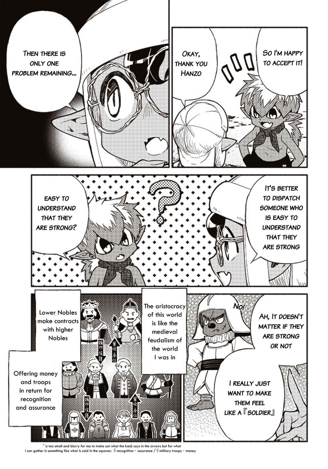 Page 13 Chapter 42 So Whats Wrong with Getting Reborn as a Goblin?