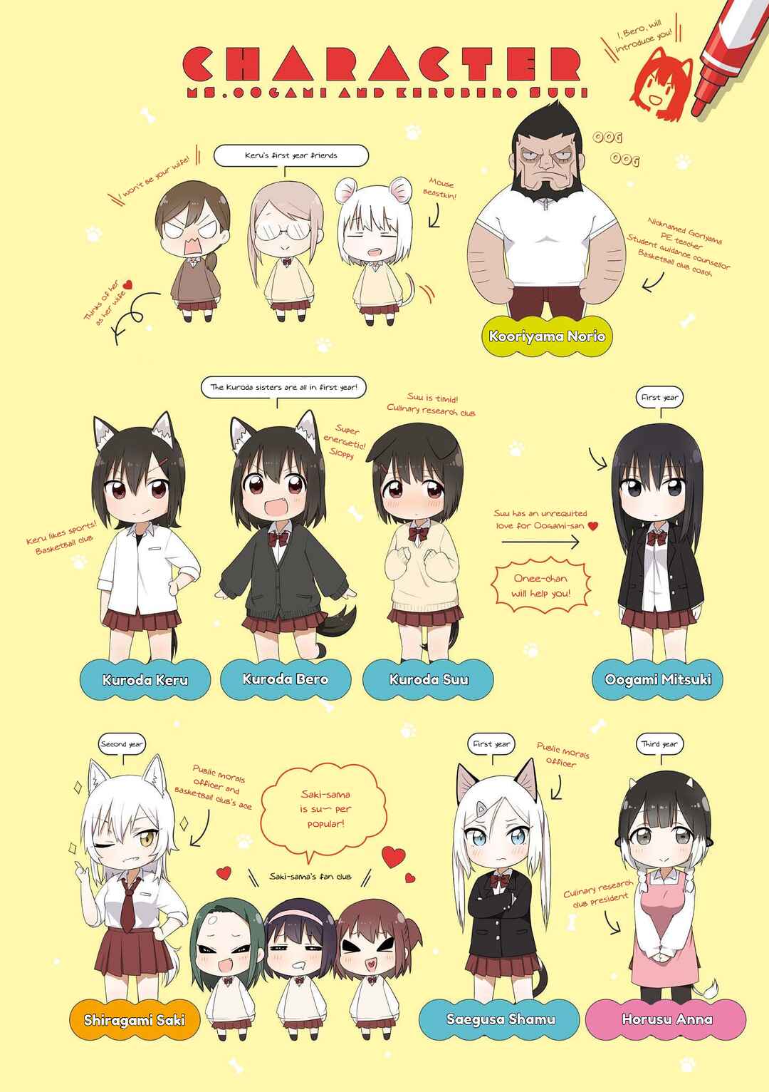 Page 4 Chapter 14 Oogami-san and Cerberus!