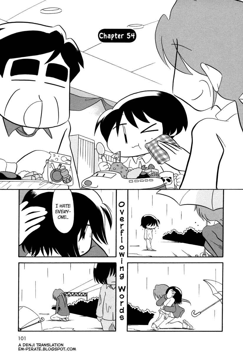 Page 1 Chapter 54 My Home