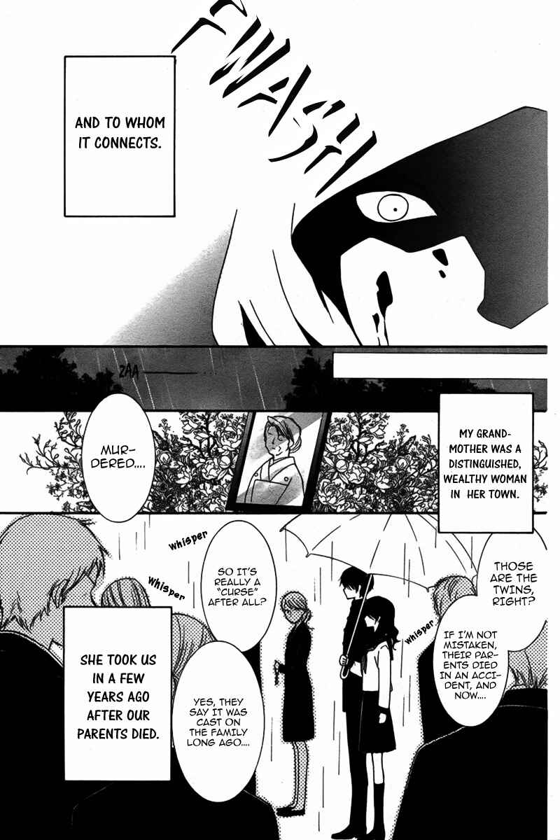 Page 4 Chapter 5 Human System