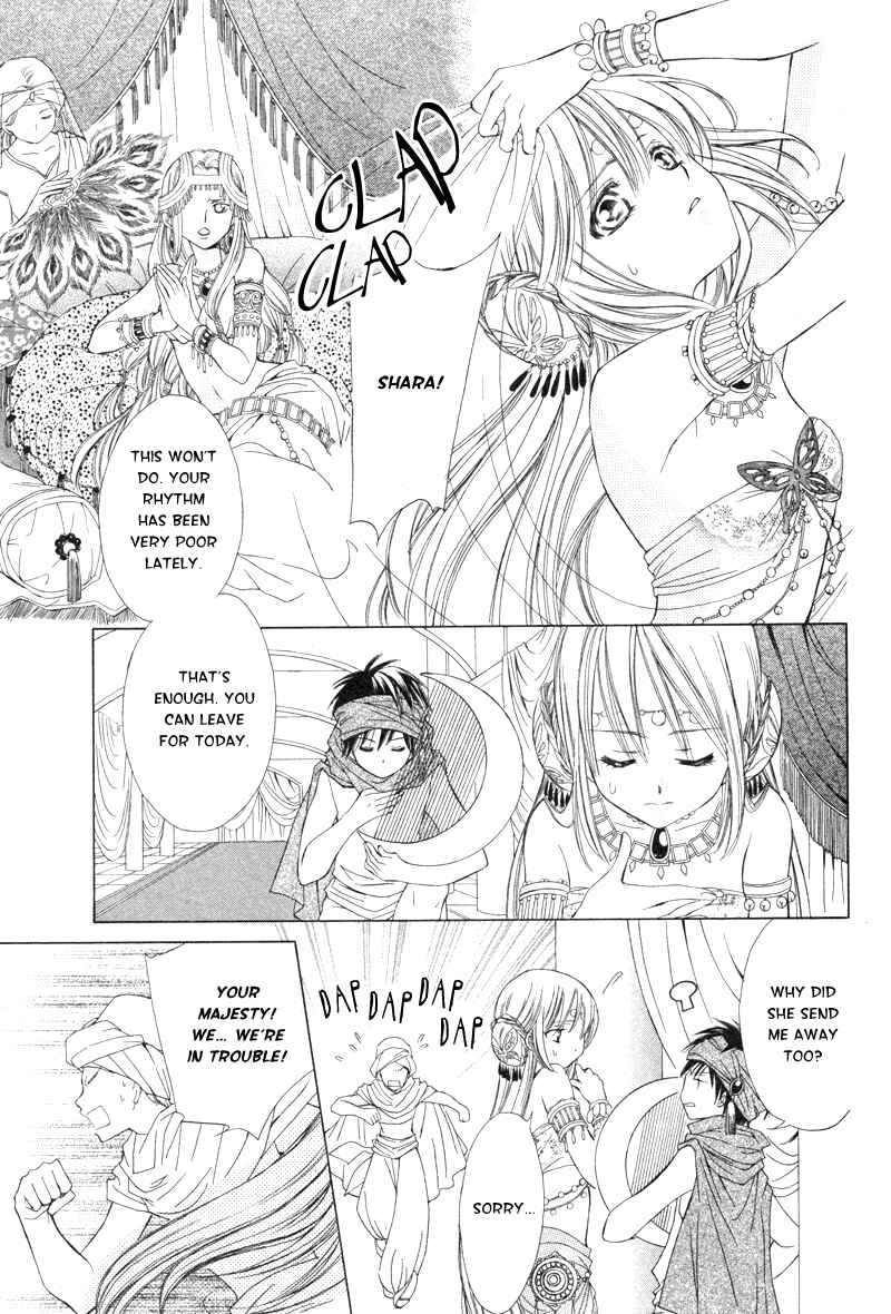 Page 37 Chapter 4 Human System
