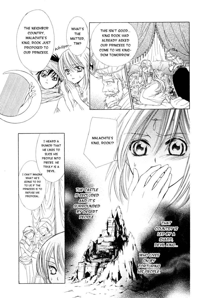 Page 5 Chapter 4 Human System
