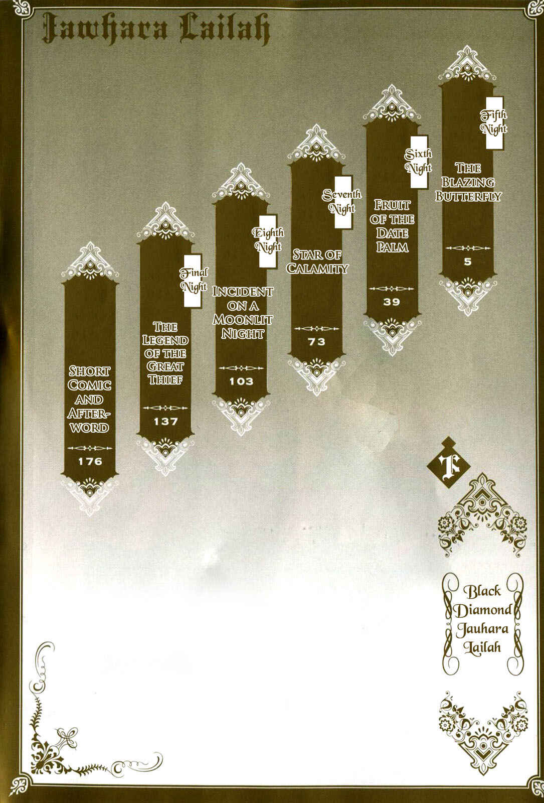 Page 5 Chapter 5 Jauhara Lailah