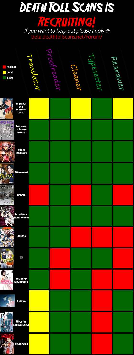 Page 36 Chapter 4.01 Vulgar Spirit Monophobia