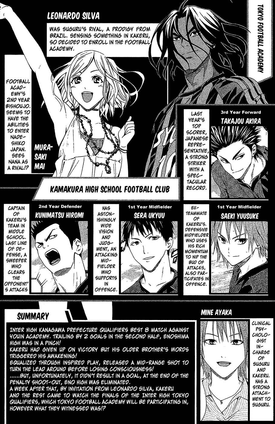 Page 5 Chapter 116 The Knight in the Area