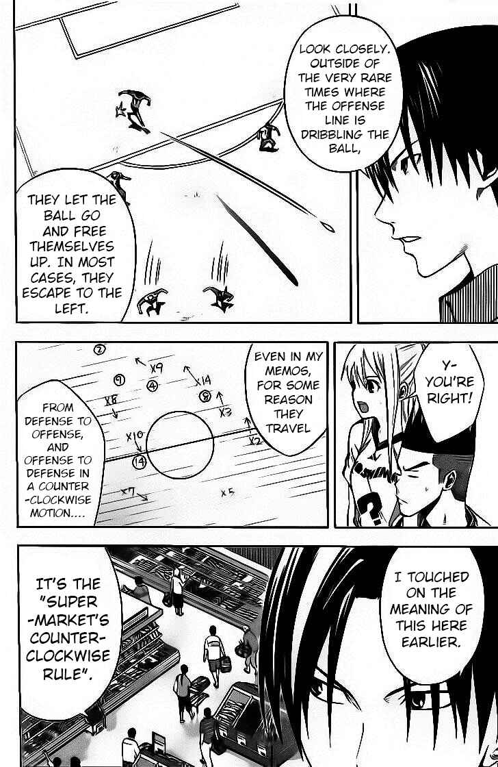 Page 12 Chapter 143 The Knight in the Area