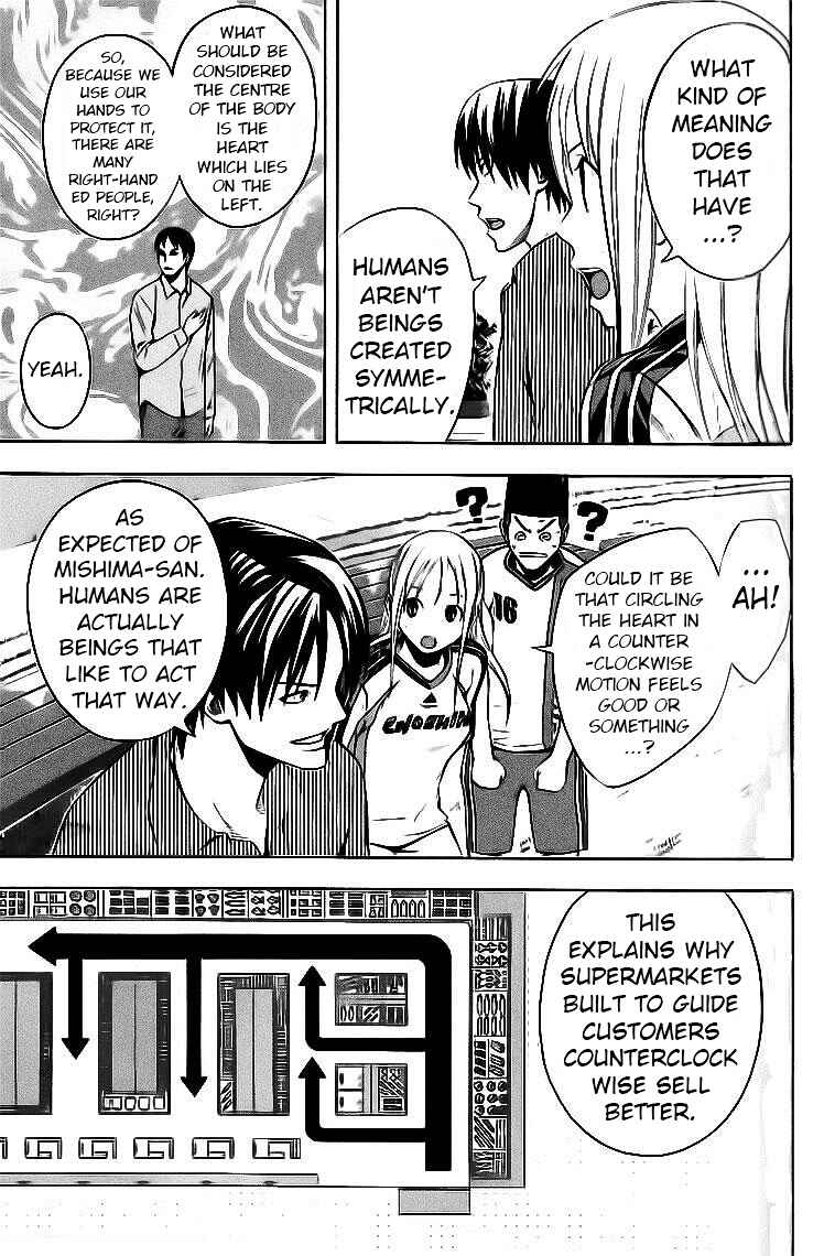 Page 13 Chapter 143 The Knight in the Area