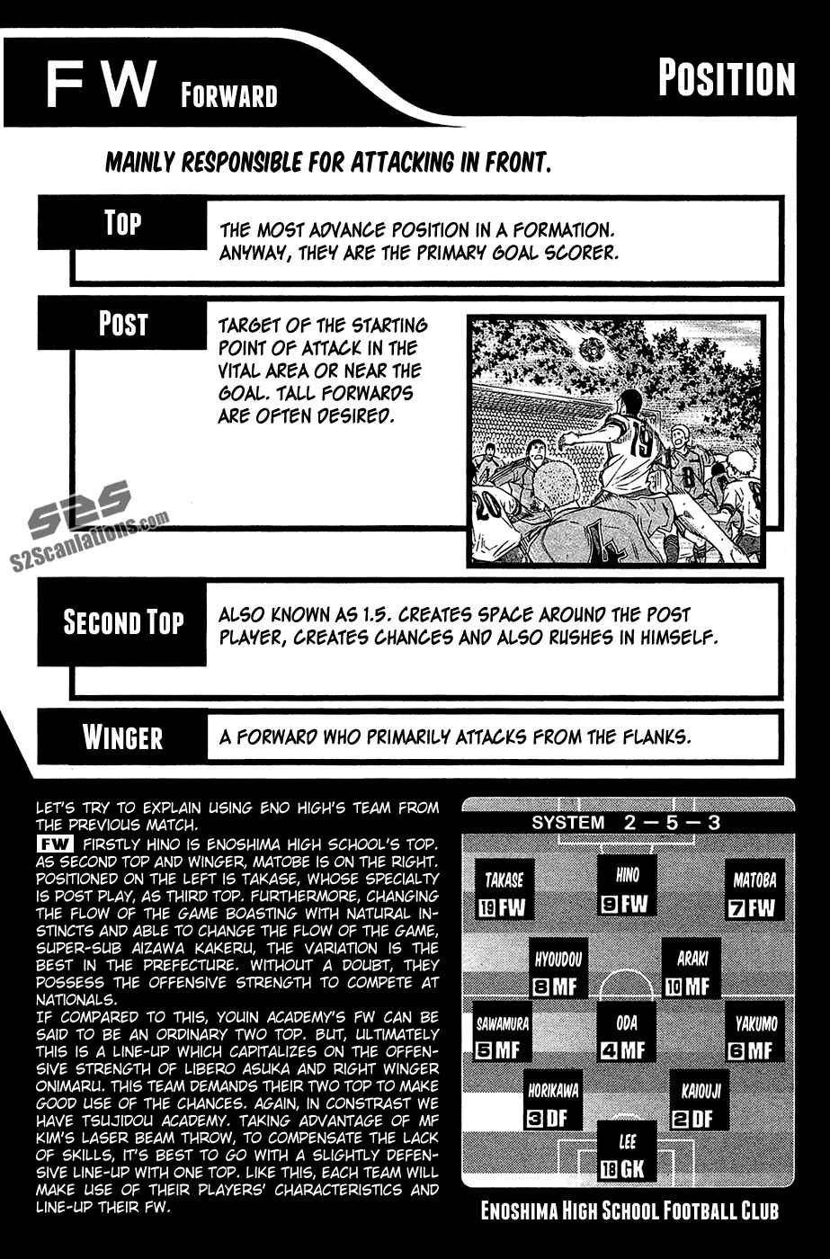 Page 4 Chapter 115.5 The Knight in the Area