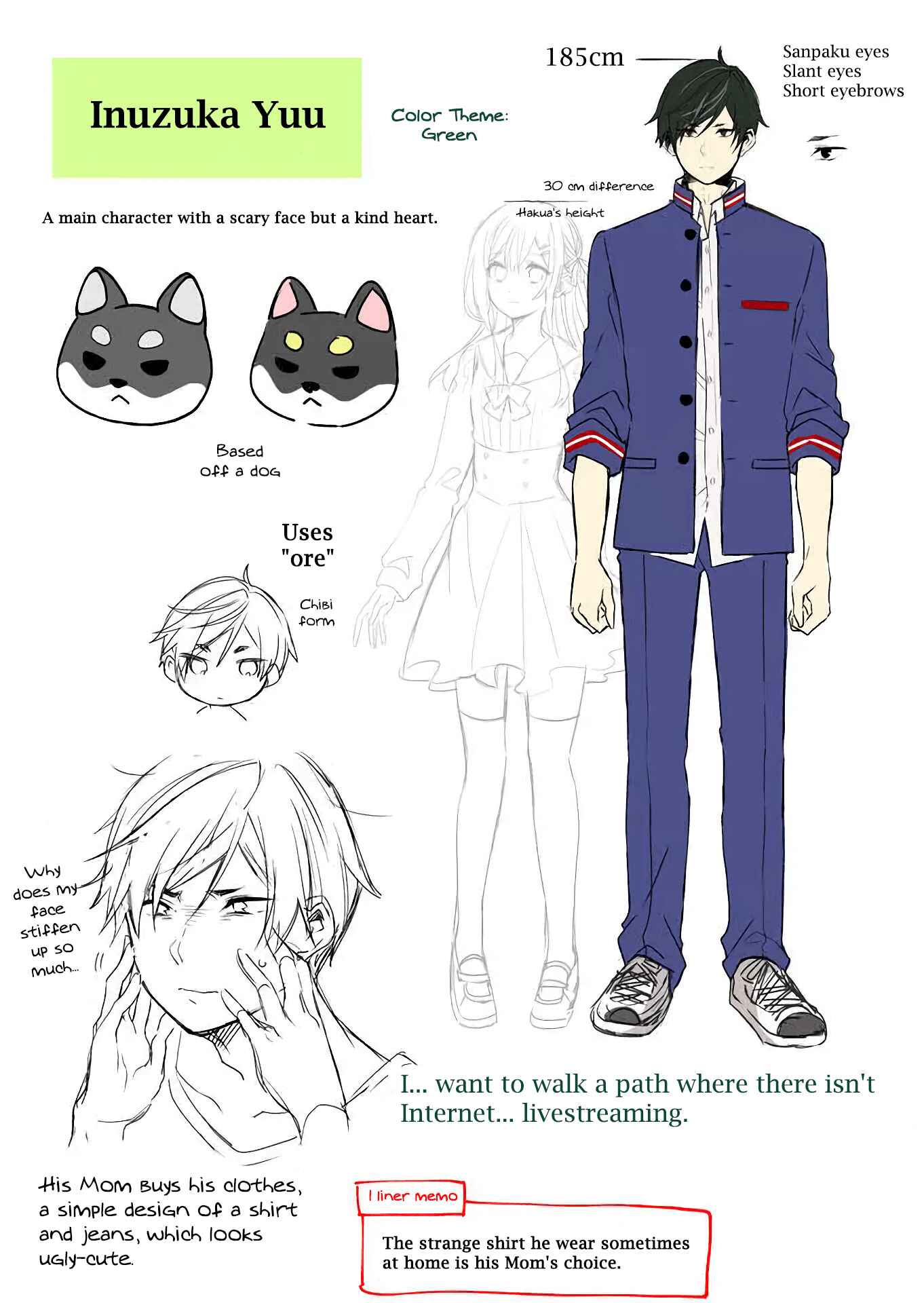 Page 2 Chapter 8.5 I Fell in Love, so I Tried Livestreaming.