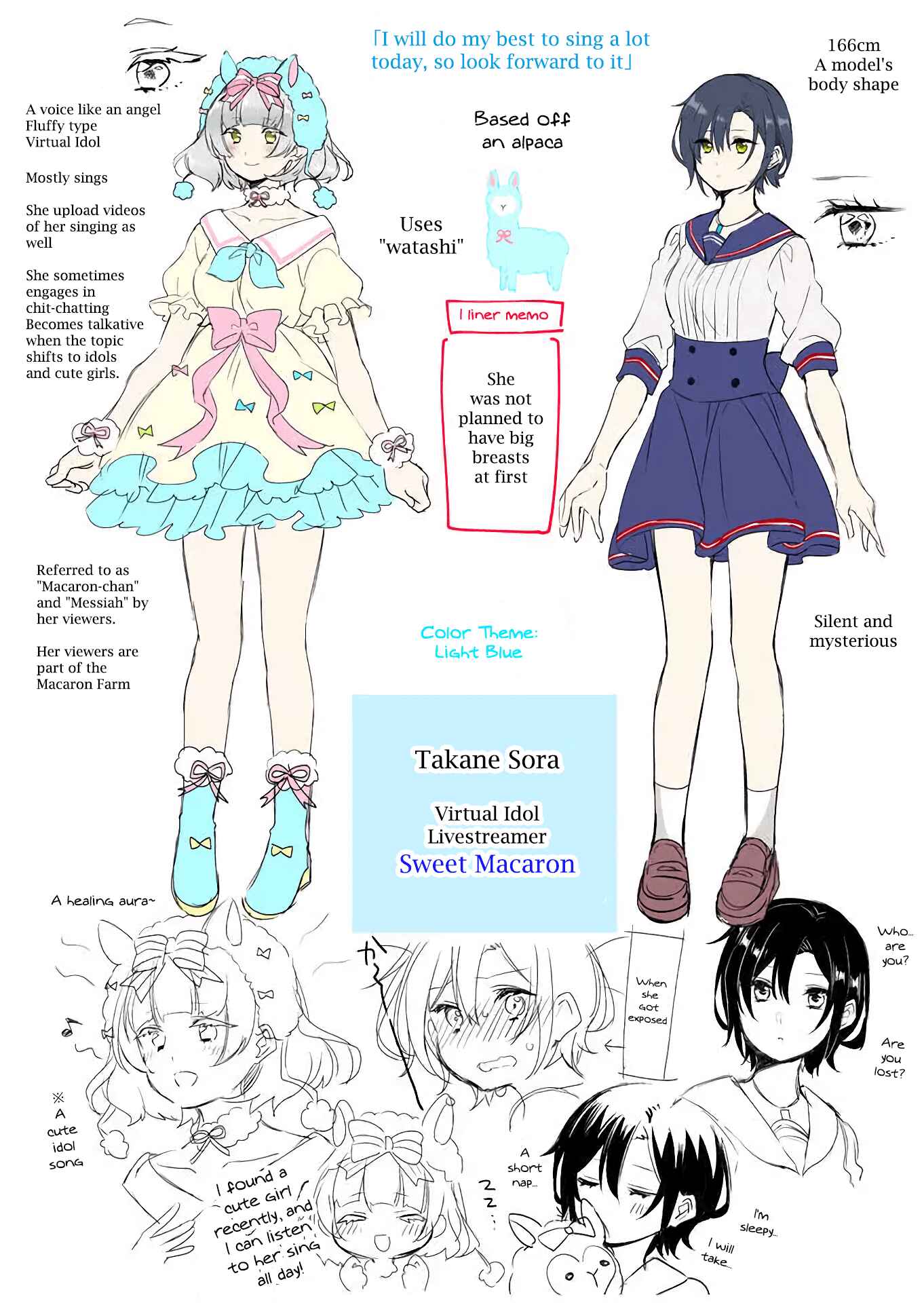 Page 5 Chapter 8.5 I Fell in Love, so I Tried Livestreaming.