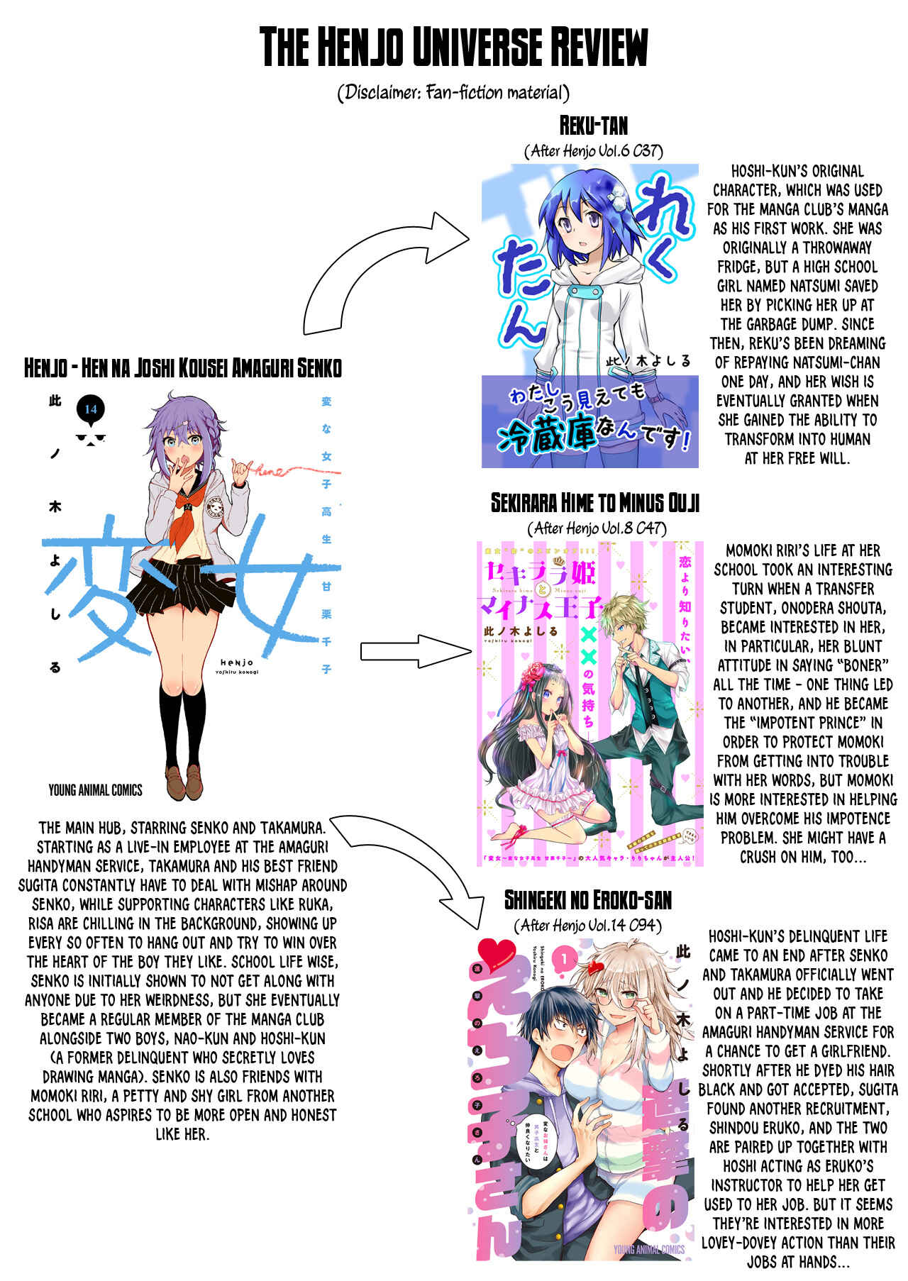 Page 29 Chapter 94 Henjo ~Hen na Joshi Kousei Amaguri Senko~