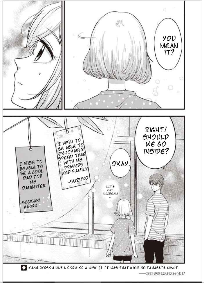 Page 19 Chapter 7 A Sugar-Sweet Dad and a Salty-Sour Daughter