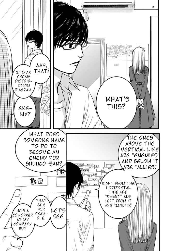 Page 11 Chapter 6 Sekai de Ichiban, Ore ga ◯◯