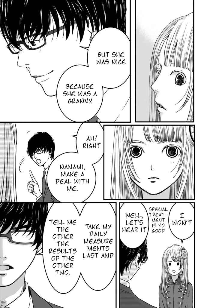 Page 17 Chapter 6 Sekai de Ichiban, Ore ga ◯◯