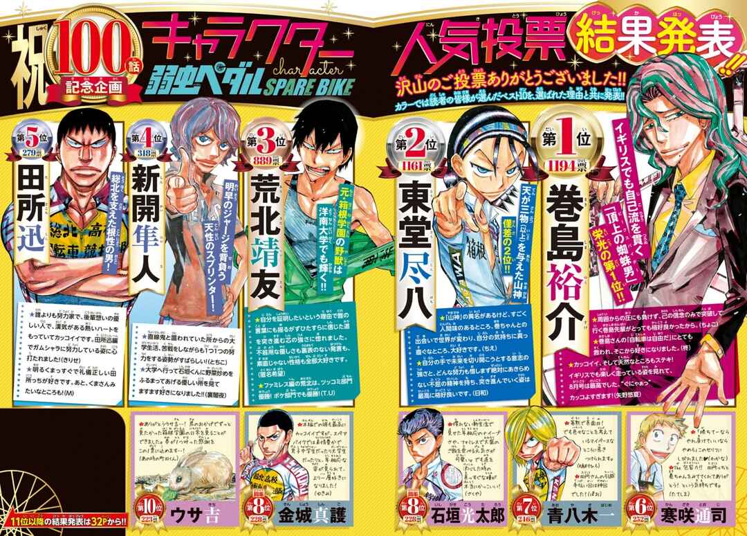 Page 3 Chapter 100 Yowamushi Pedal - Spare Bike