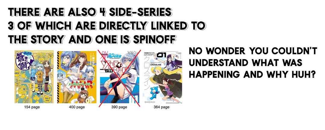 Page 42 Chapter 164 Arpeggio of Blue Steel