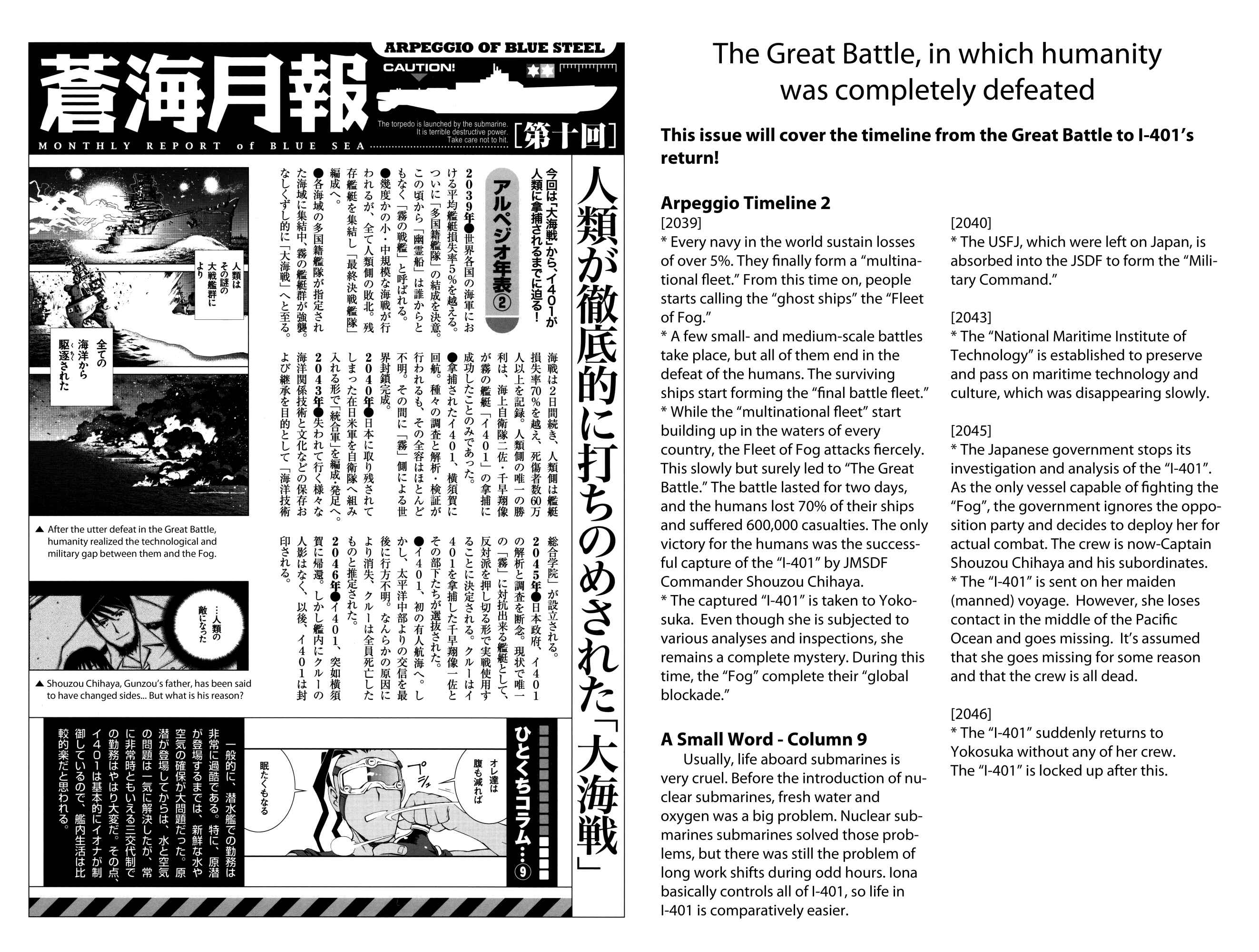 Page 20 Chapter 17.5 Arpeggio of Blue Steel