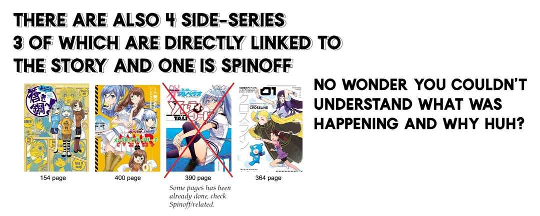 Page 34 Chapter 167 Arpeggio of Blue Steel