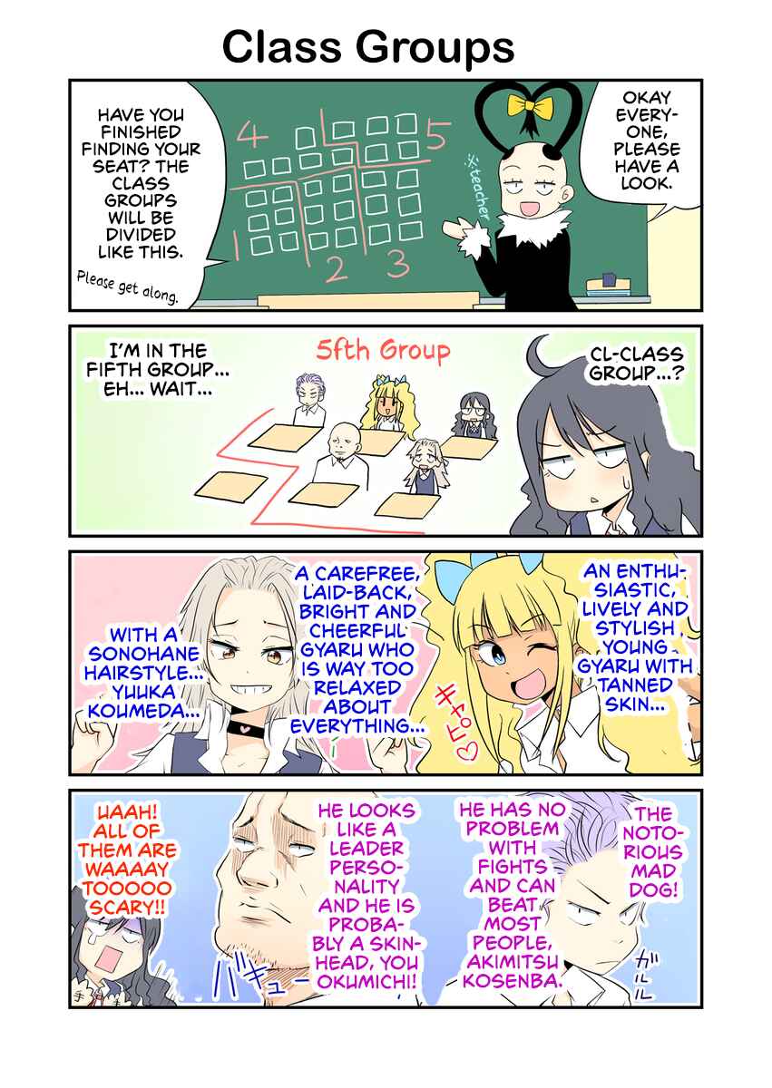 Page 1 Chapter 8 Seikatsu-Han Go-Han