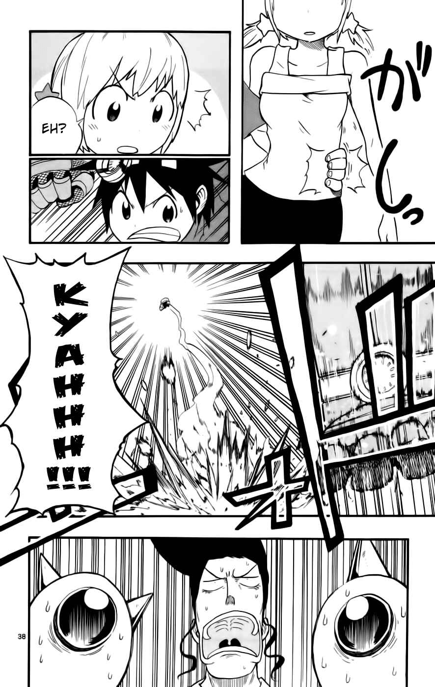 Page 38 Chapter 3 Bullet Armors