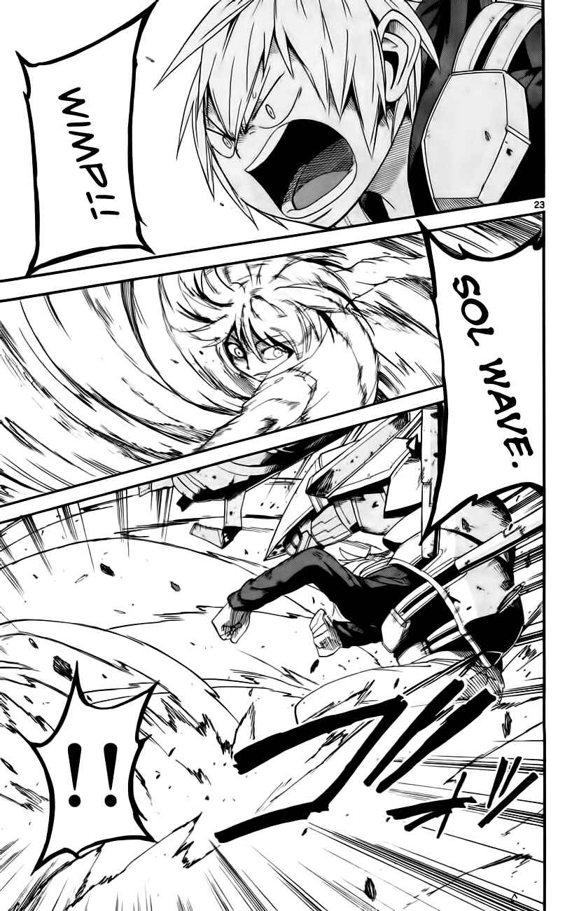 Page 22 Chapter 12 Bullet Armors