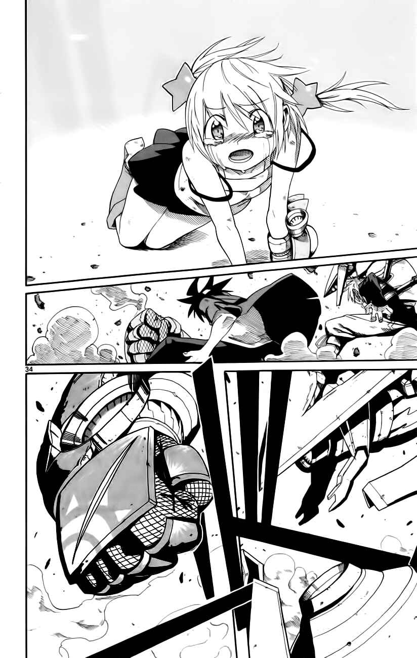 Page 32 Chapter 12 Bullet Armors