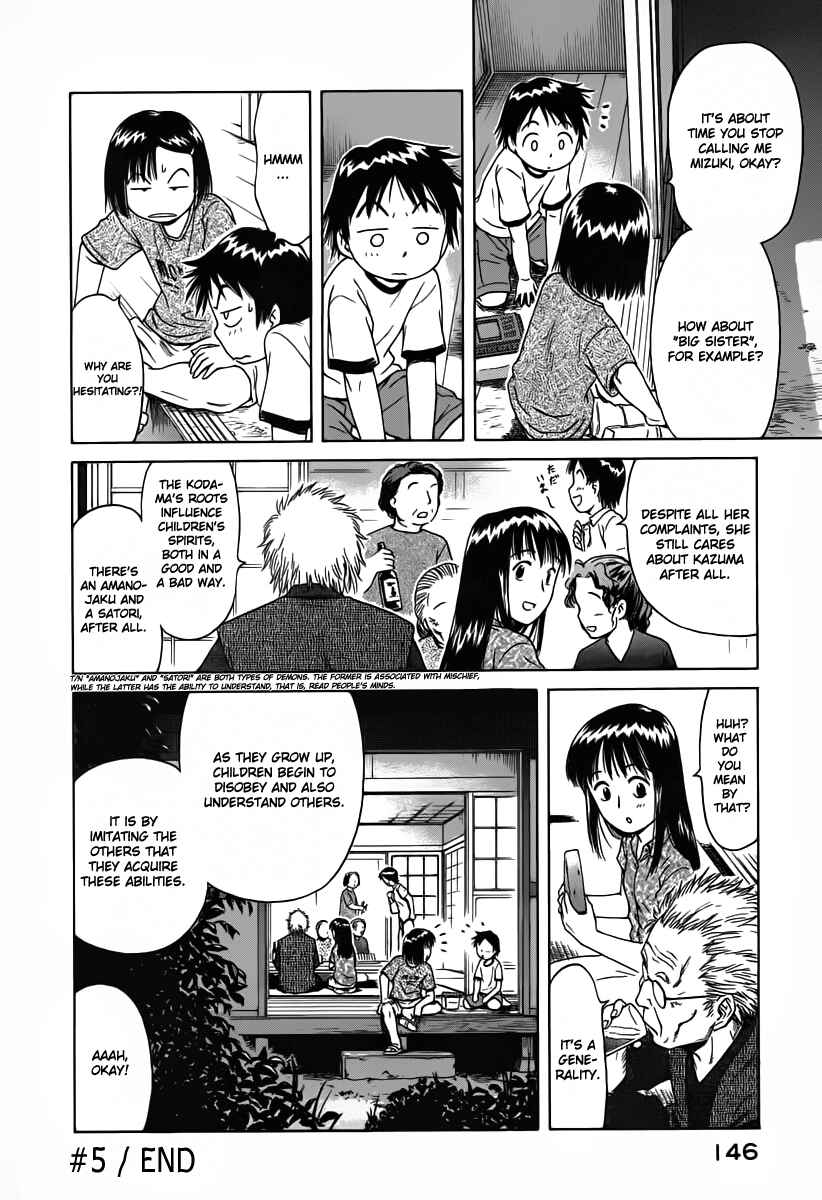 Page 40 Chapter 5 Mokke