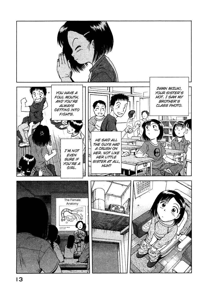 Page 13 Chapter 1 Mokke