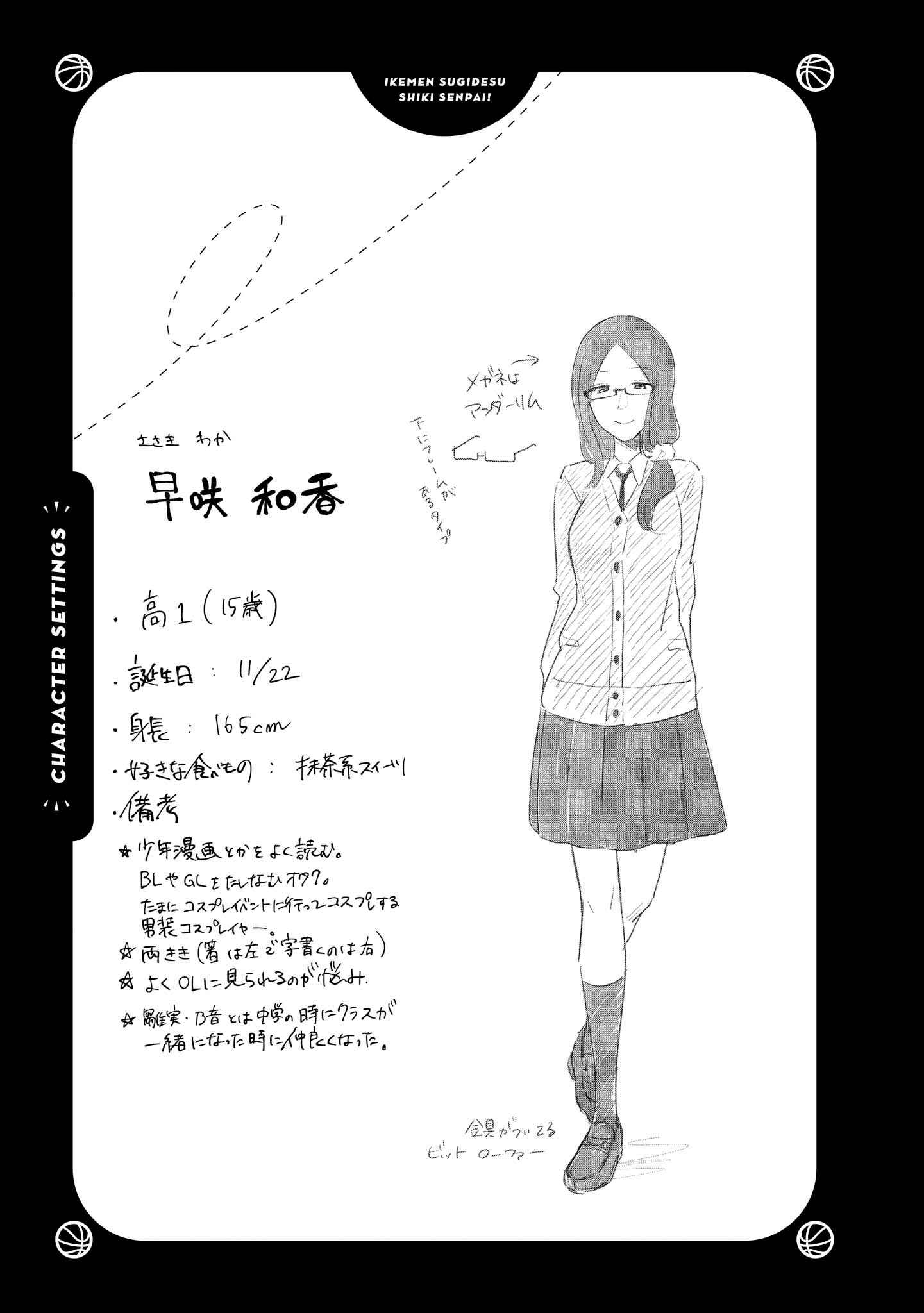 Page 25 Chapter 4 Ikemen Sugidesu Shiki-senpai!