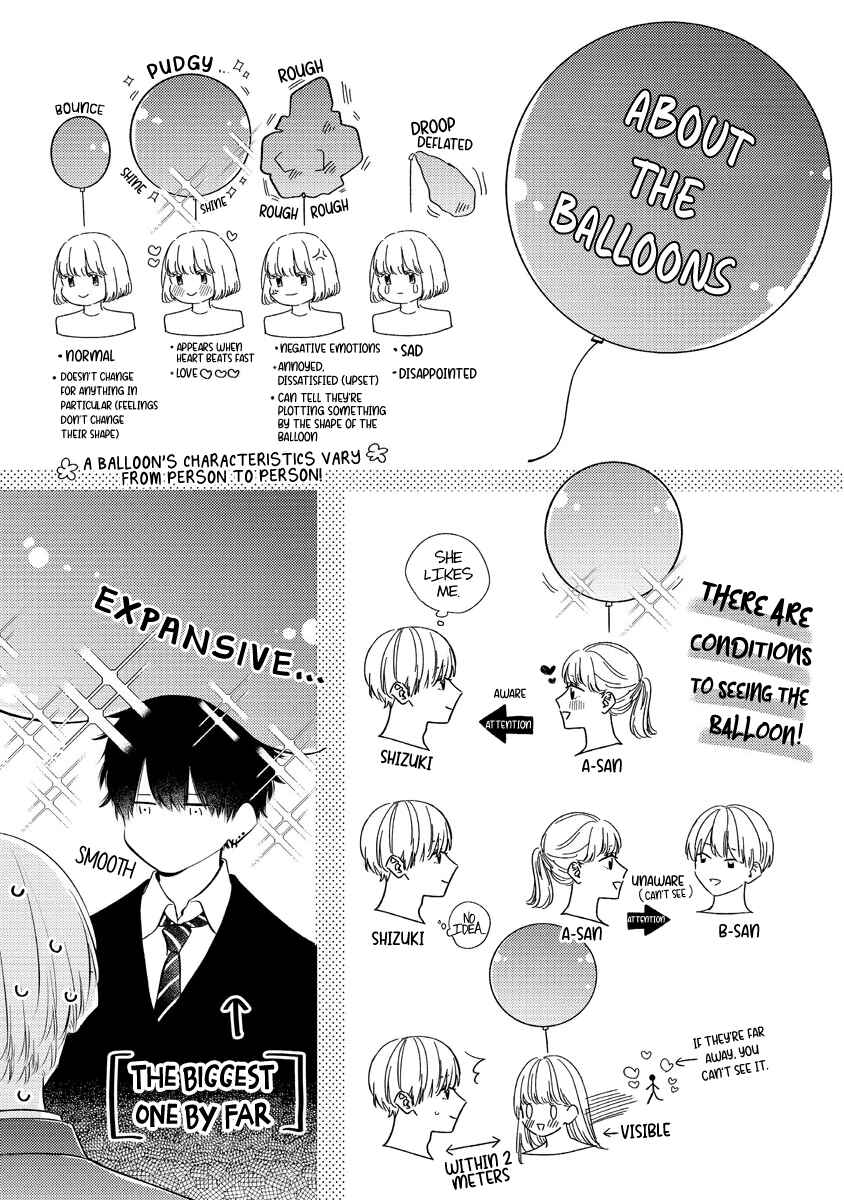 Page 16 Chapter 6 Unmei-teki Lovemeter