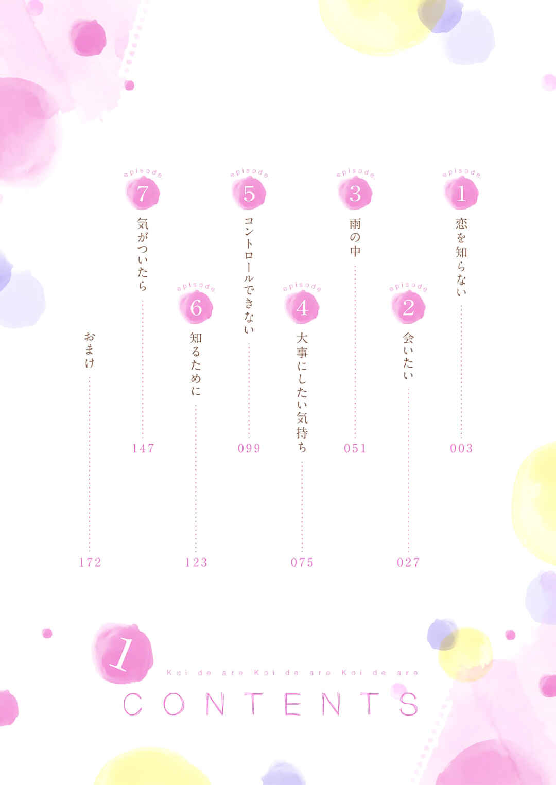 Page 2 Chapter 2 Koi de are, Koi de are, Koi de are