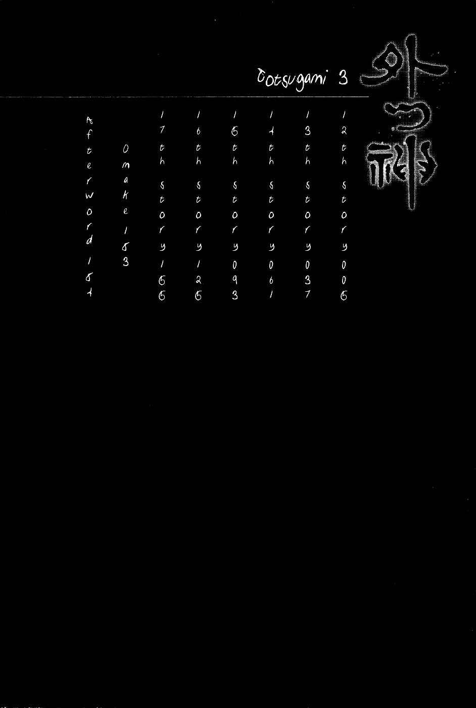 Page 8 Chapter 12 Foreign Gods