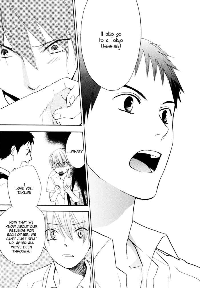 Page 24 Chapter 5 Shampoo