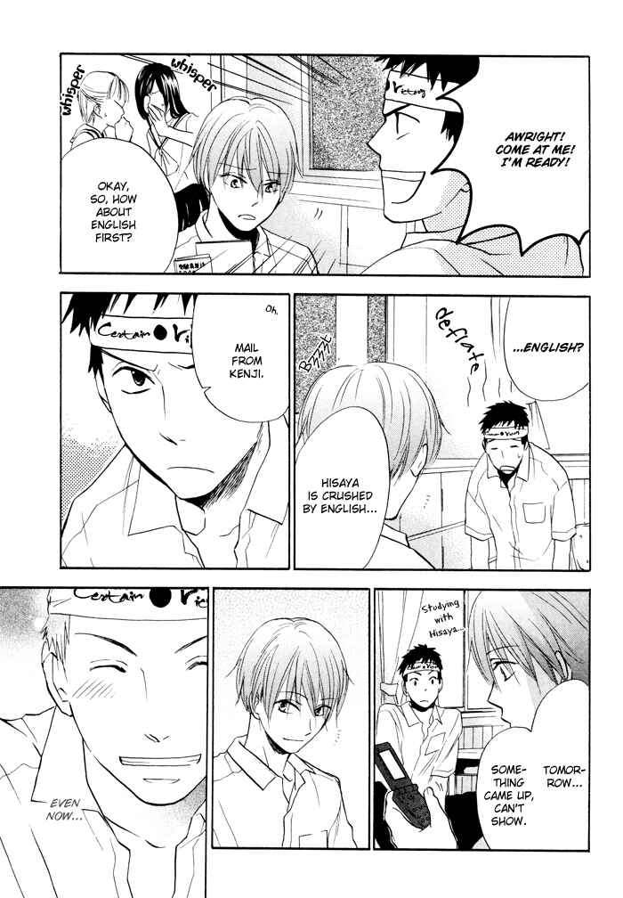 Page 30 Chapter 5 Shampoo