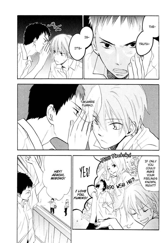Page 4 Chapter 5 Shampoo