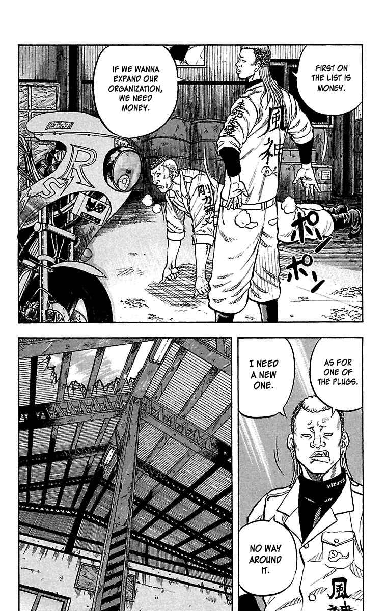 Page 40 Chapter 25 Drop