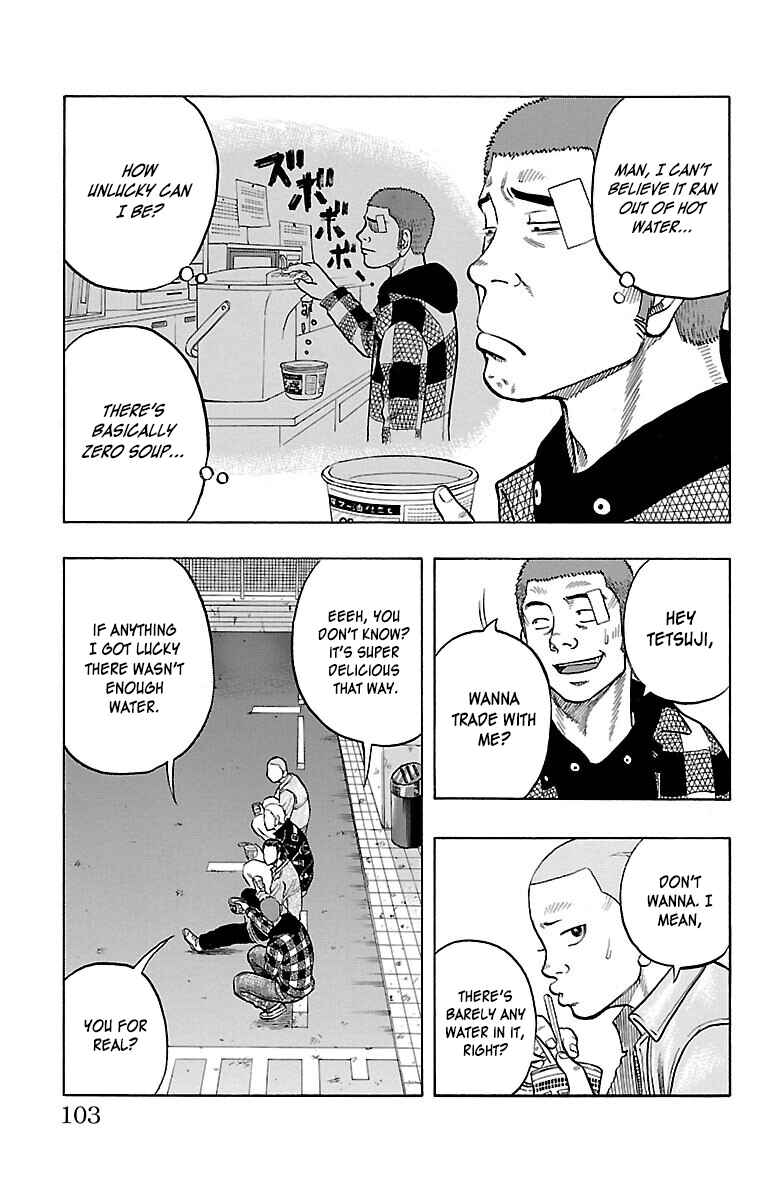 Page 6 Chapter 43 Drop