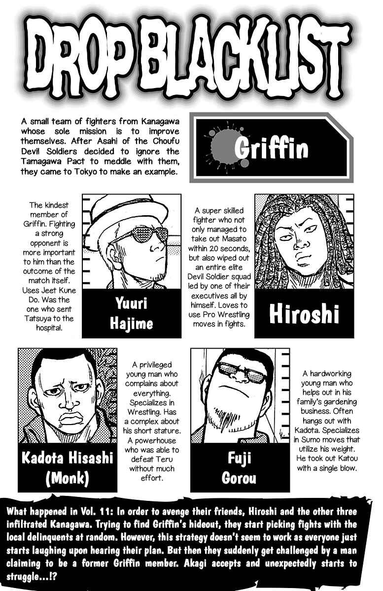 Page 5 Chapter 45 Drop