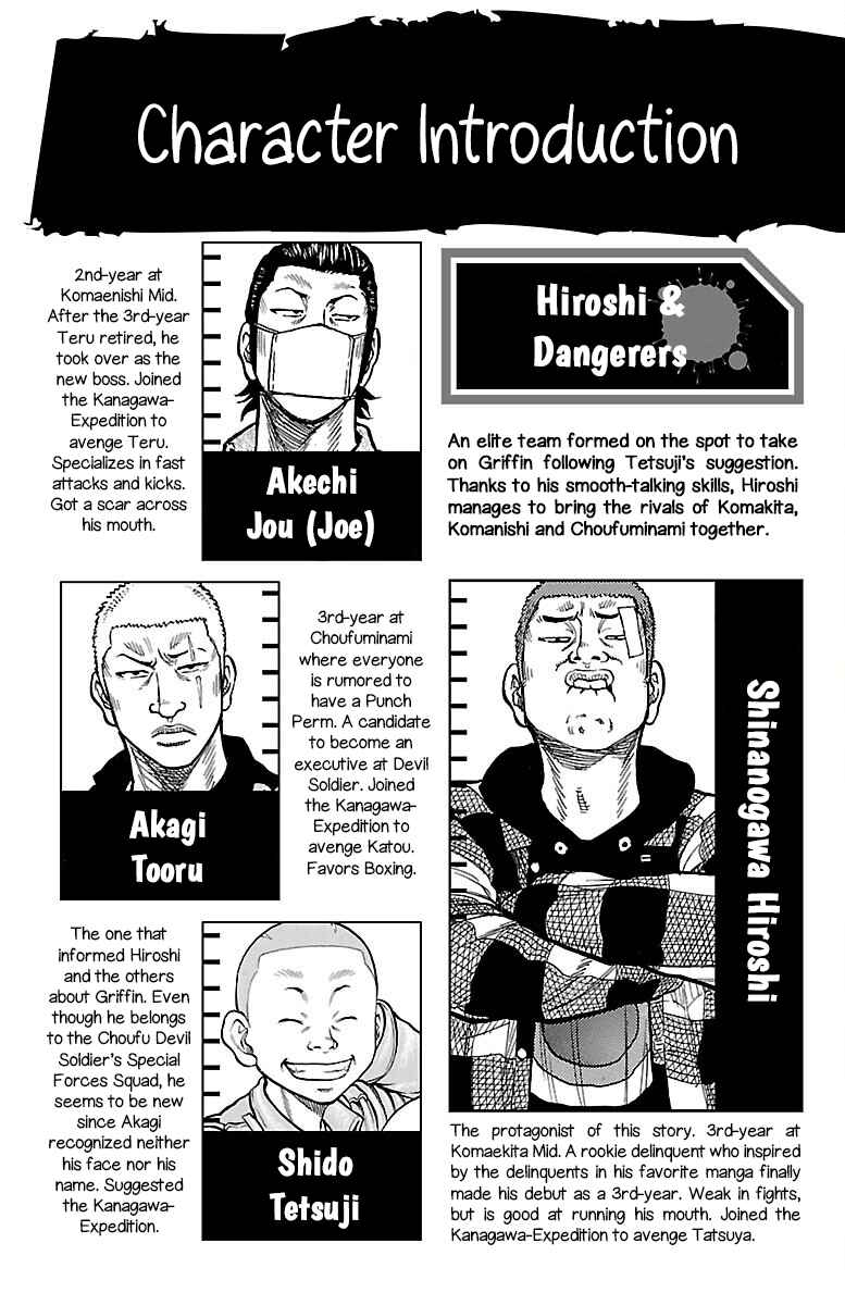 Page 4 Chapter 53 Drop