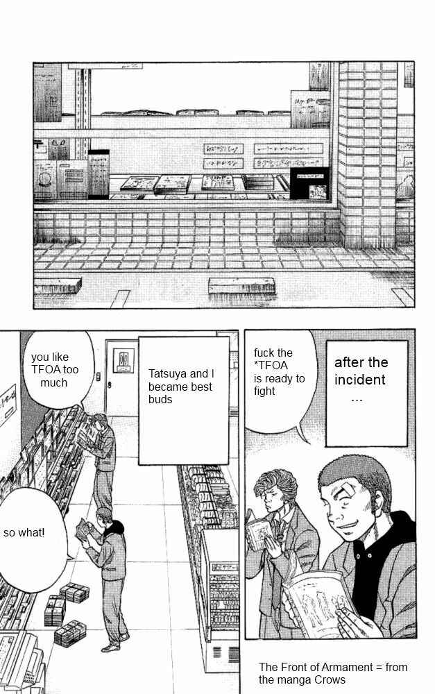 Page 10 Chapter 9 Drop