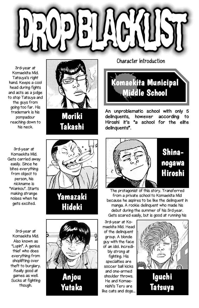Page 3 Chapter 37 Drop