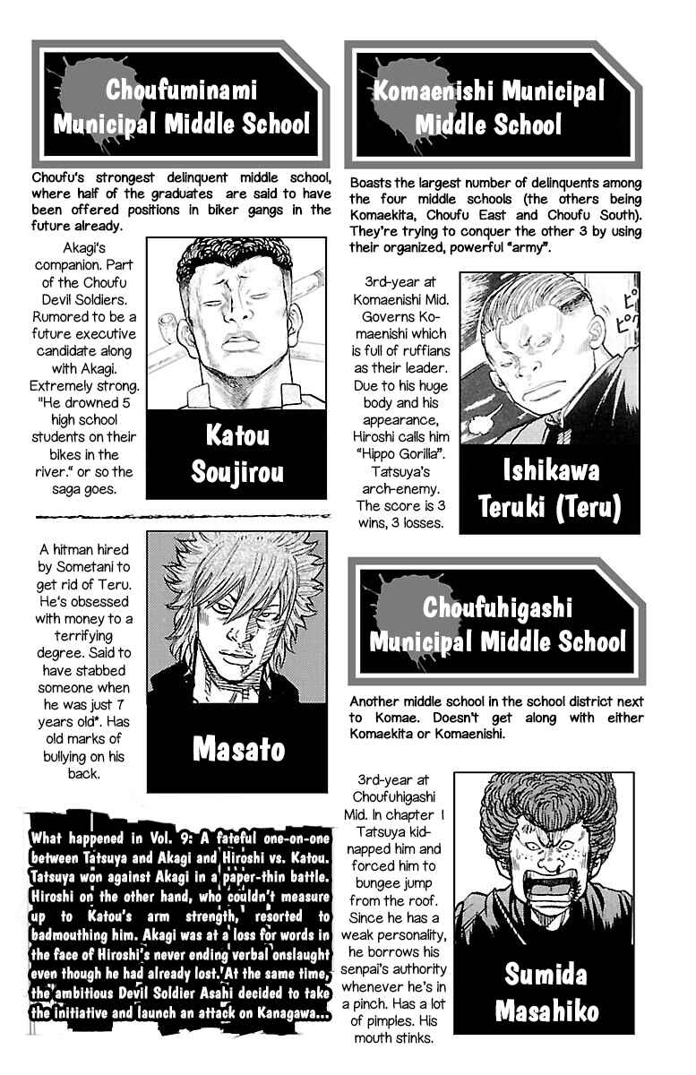 Page 4 Chapter 37 Drop