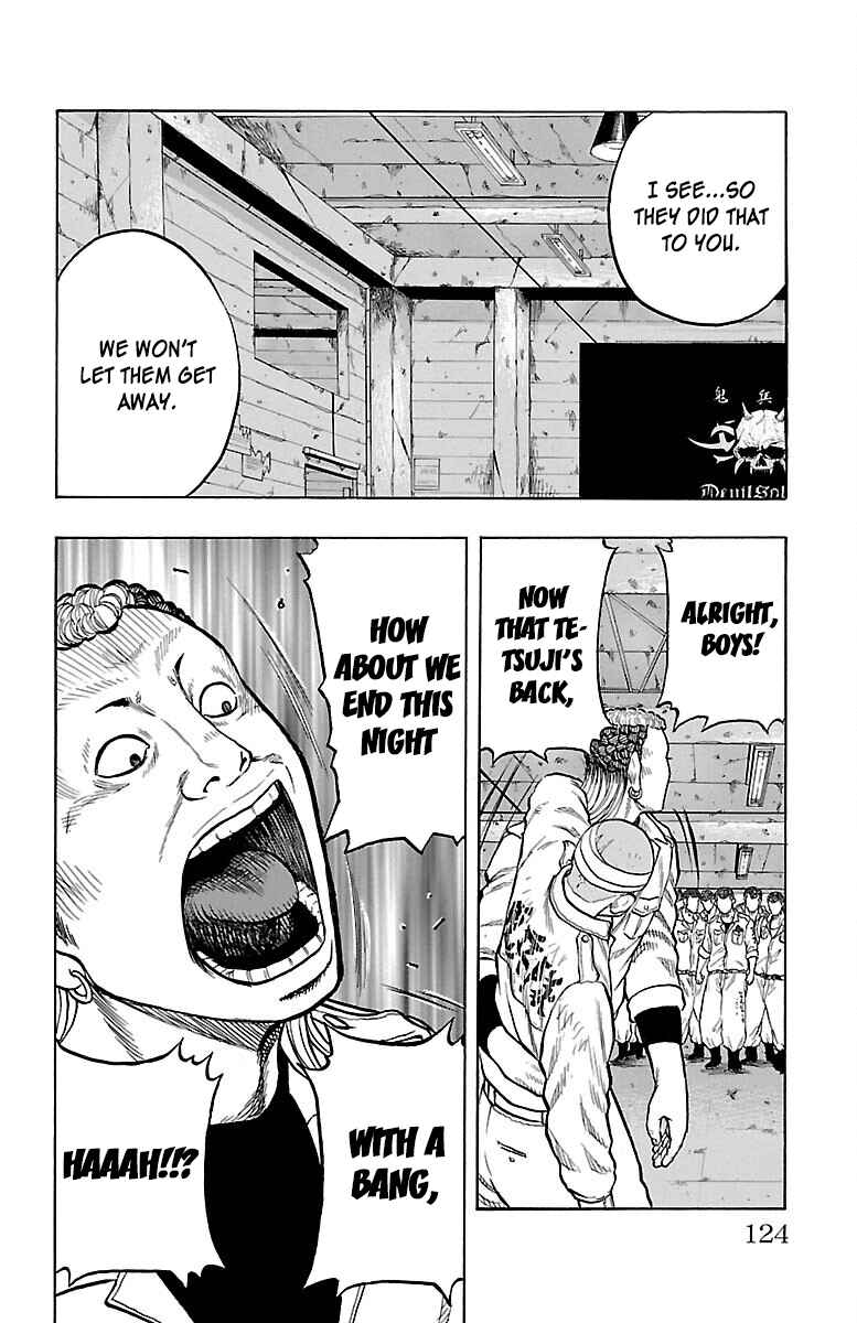 Page 22 Chapter 55 Drop