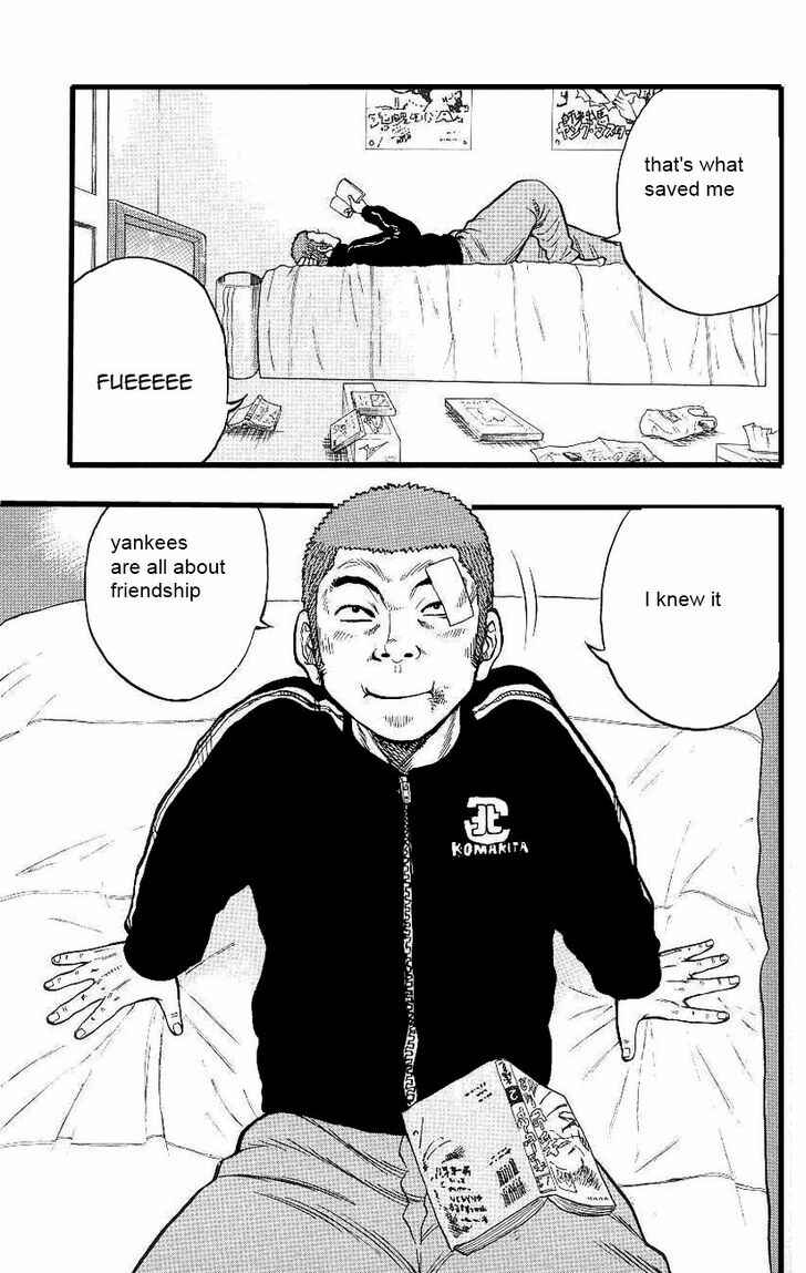 Page 4 Chapter 4 Drop